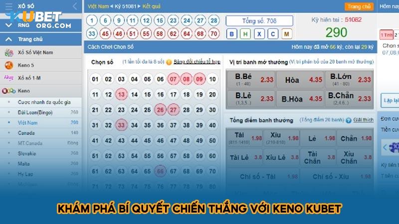 Khám Phá Bí Quyết Chiến Thắng Với Keno KUBET